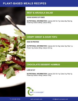 Plant-based Meals Recipes Image