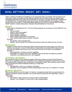 Goal Setting Handout