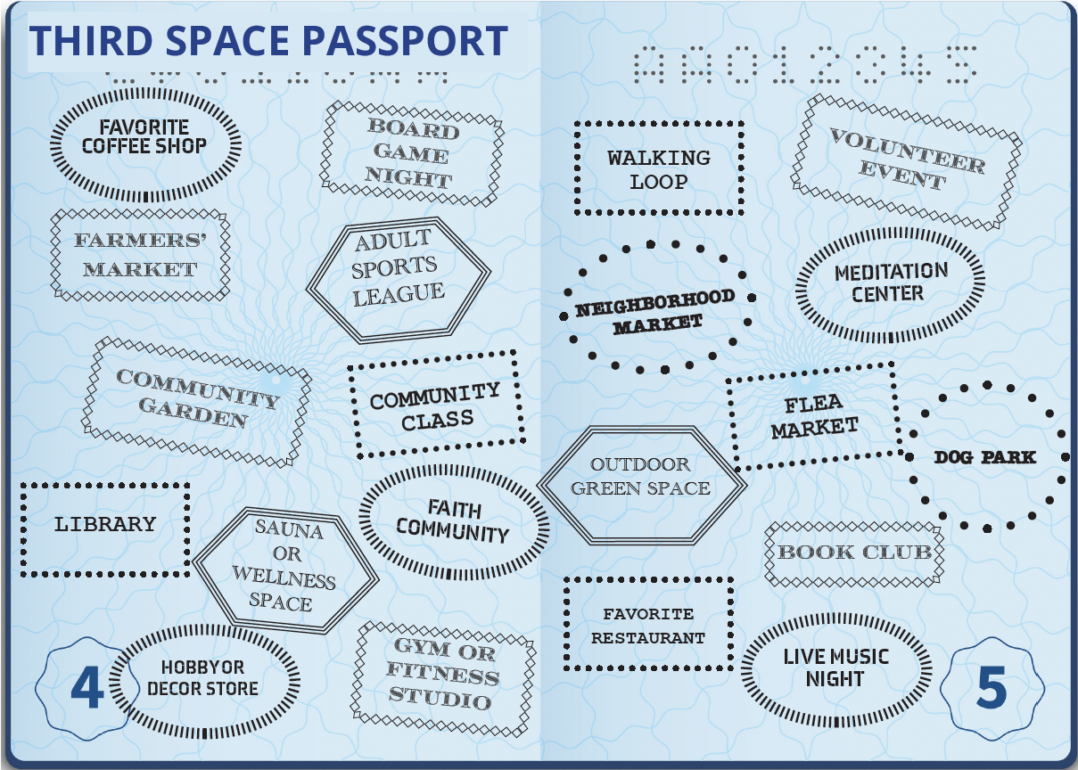 ThirdSpacePassport
